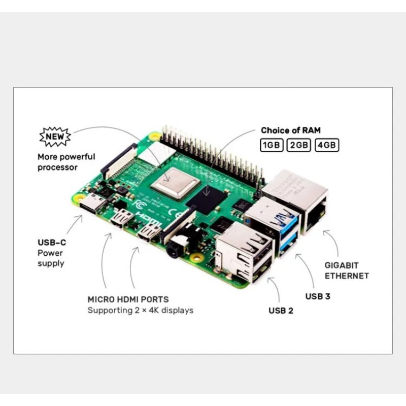 Raspberry Pi 4 8Gb Ram Kit - Raspberry Pi 4 Modèle B (4B)