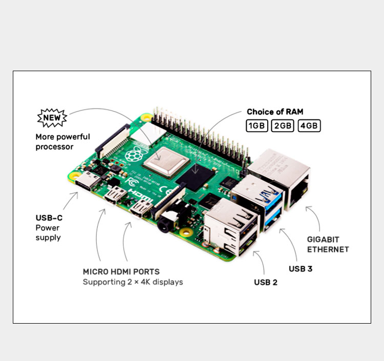Raspberry Pi 4 8Gb Ram Kit - Raspberry Pi 4 Modèle B (4B),