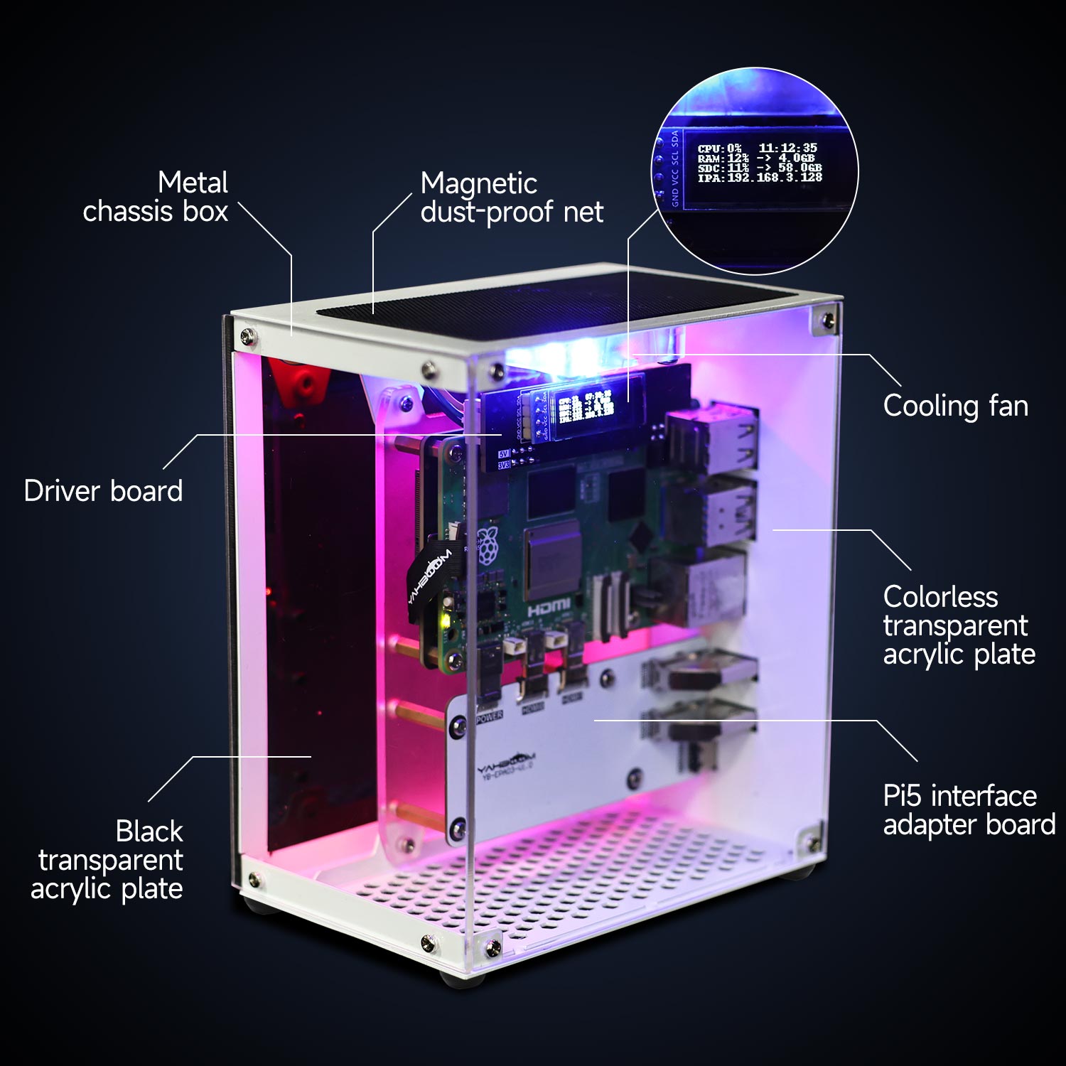 Kit de protection de boîtier R - Raspberry Pi 5 8Gb Board avis et prix